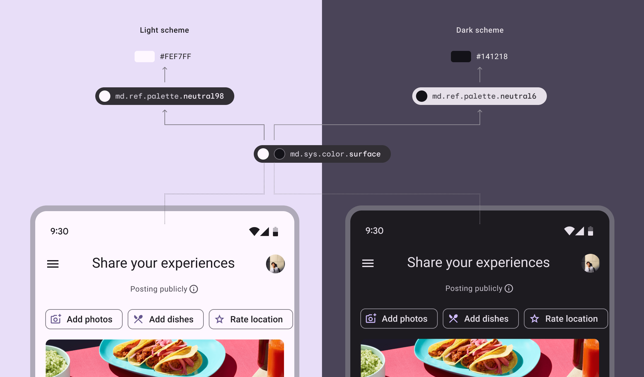 A comparison of two layout side by sude using light and dark themes, and a diagram on top that shows how tokens are shared but also diverge on each specific theme.